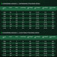 Canne à Pêche HANDING Magic L Spinning Casting 1.98 - 2.44M UL/L/ML/MH/M 2 PCS MF/F Poids Leurre 1.5-40G - Mabelle Magasin